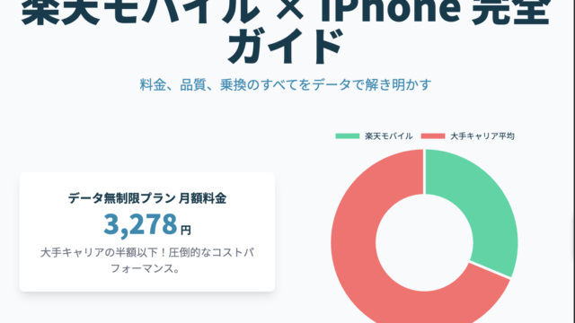 楽天モバイル　iPhone